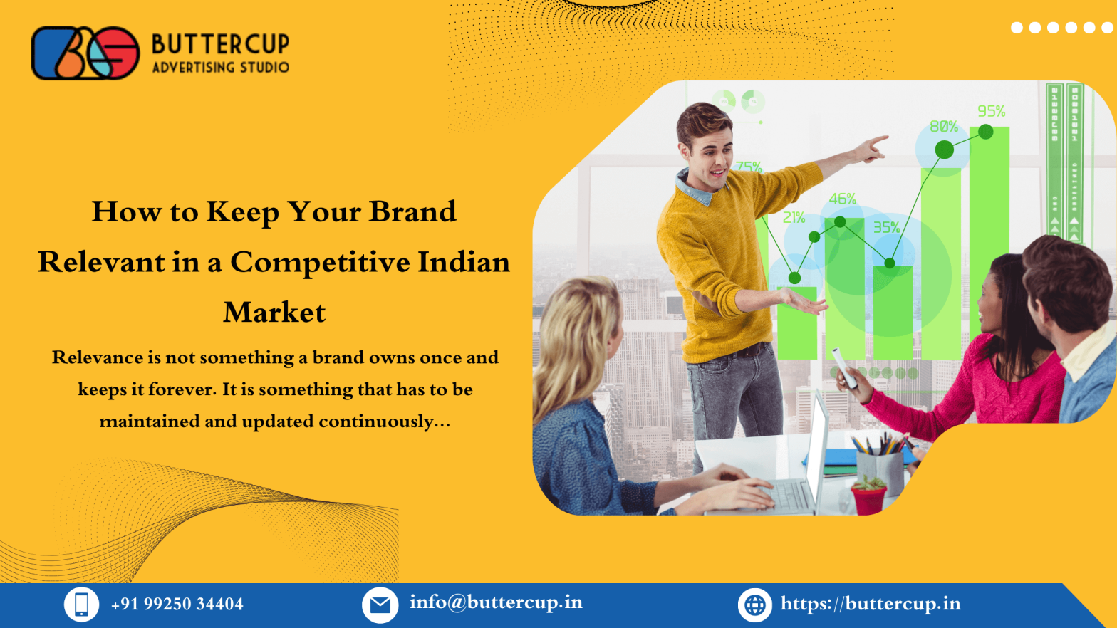 How to Keep Your Brand Relevant in a Competitive Indian Market